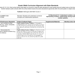 Mcdougal littell math course 3 answers