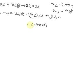 Molar mass of lithium nitride