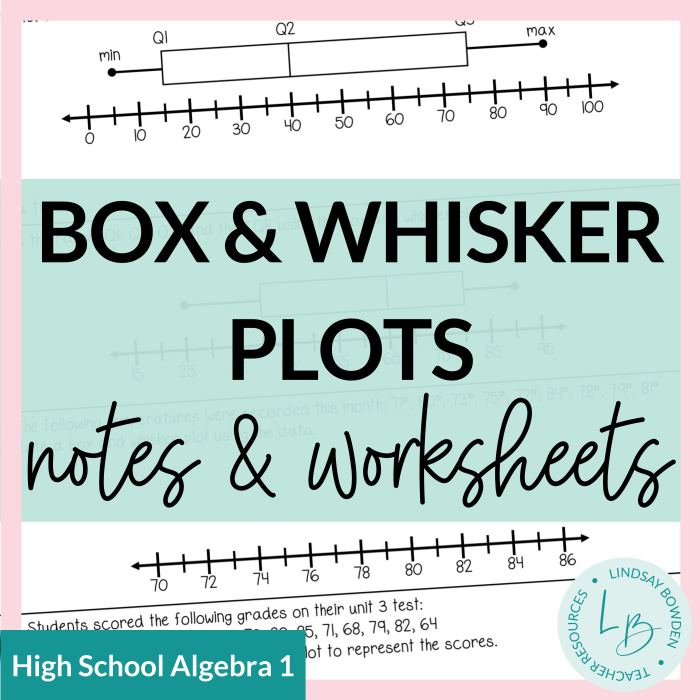 Box and whisker plot worksheet 2 answer key