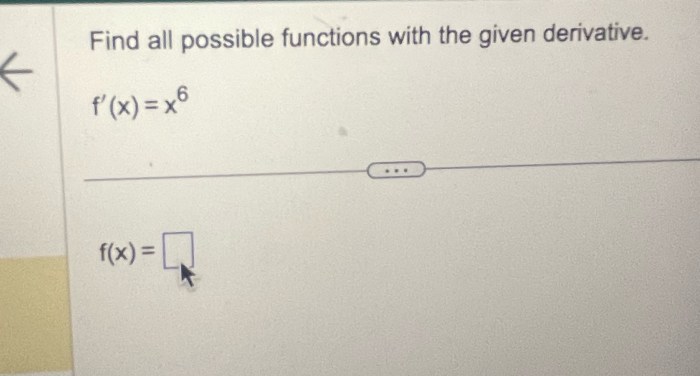 Find all possible functions with the given derivative