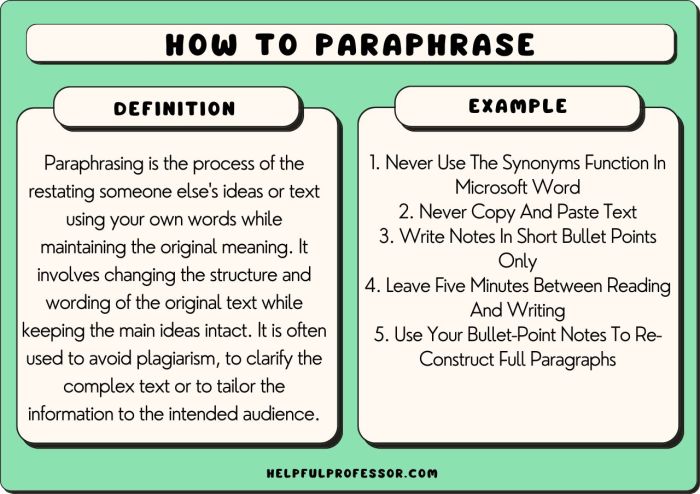 Figurative language short stories examples similes idioms metaphors text writing story using words speech narrative example expository figure slide7 rap