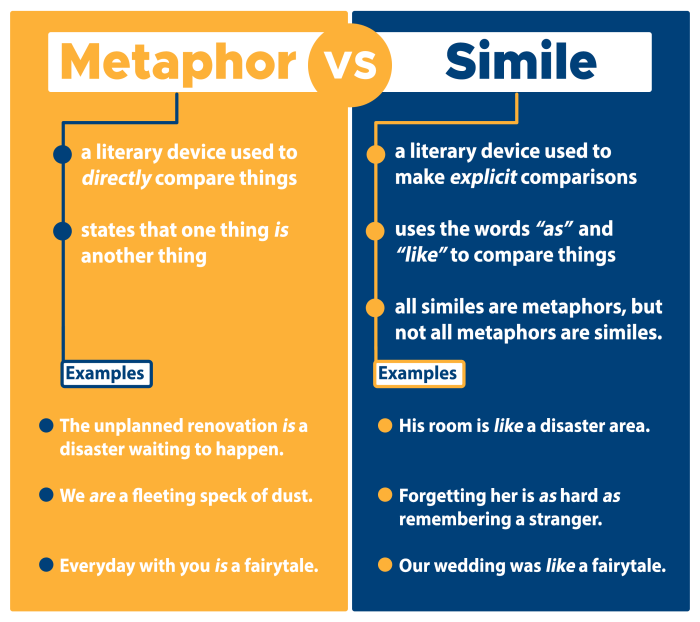 Rewrite this paragraph without the figures of speech and idioms