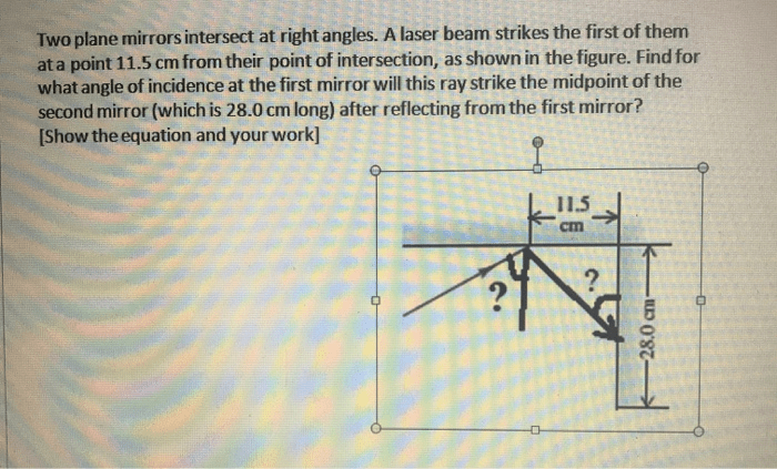 Two plane mirrors intersect at right angles. a laser beam