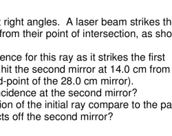 Two plane mirrors intersect at right angles. a laser beam